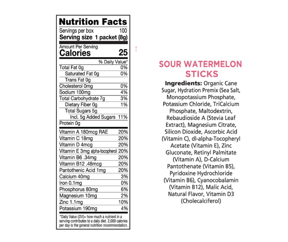 Sour Watermelon Nutrition Facts panel