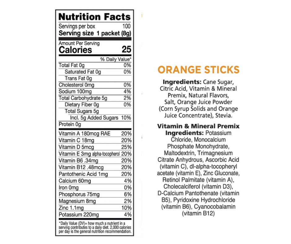 Orange Nutrition Facts panel